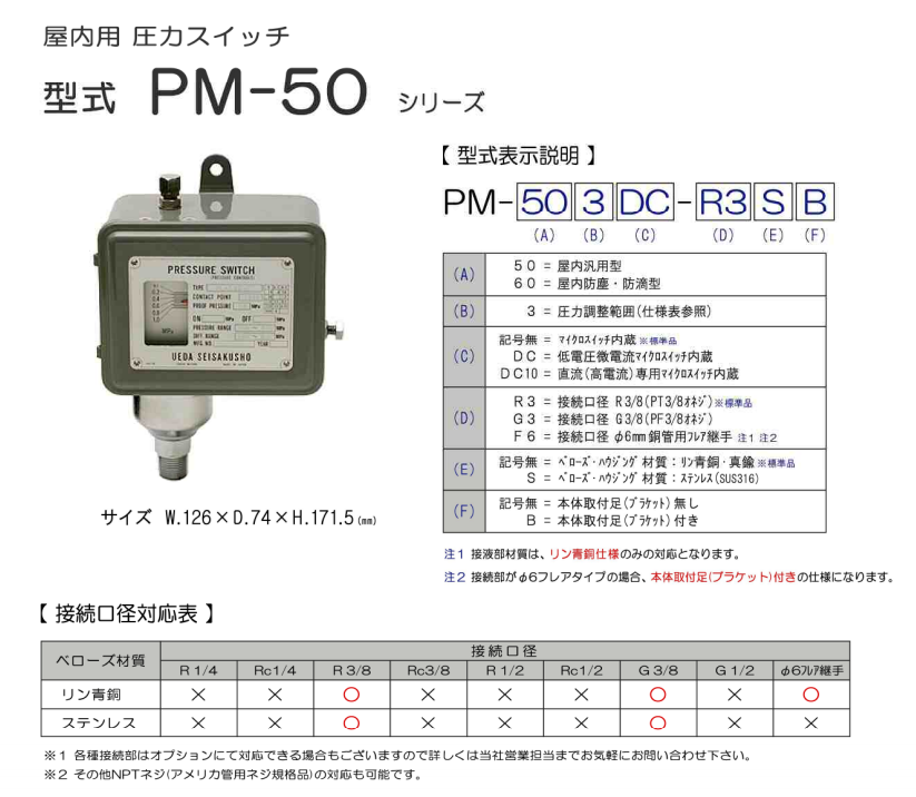 PM-50-详情